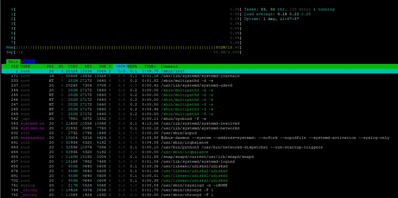 Create a 4 GB Swap File