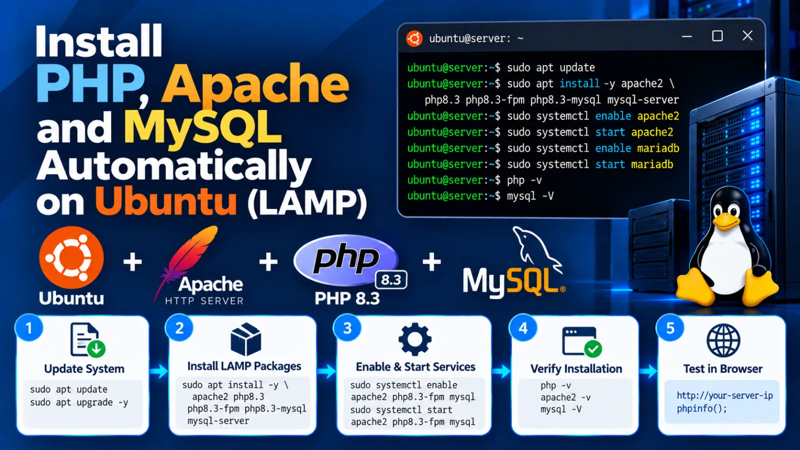 Install PHP, Apache and MySQL Automatically on Ubuntu (LAMP)